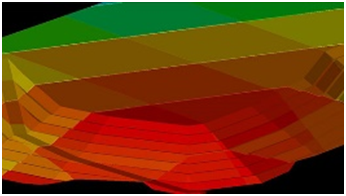 SHELL CHEMICALS